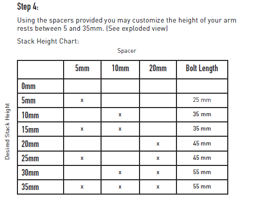 Tv Mounting Height Chart