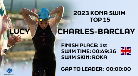 Kona 2023 Top 15 Women's Swimskins