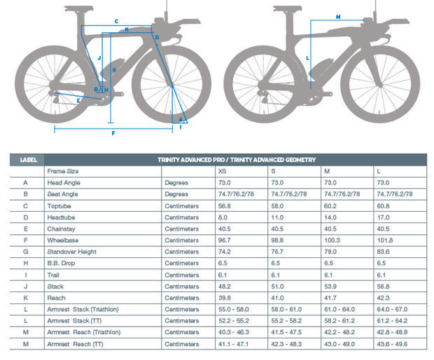 Giant Bicycle Size Chart