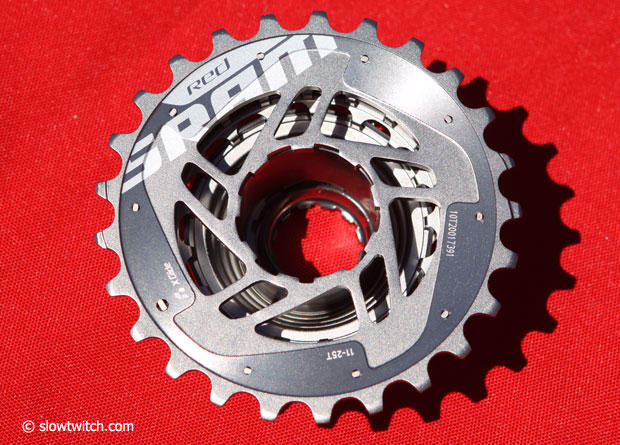 A look at the new SRAM Red 