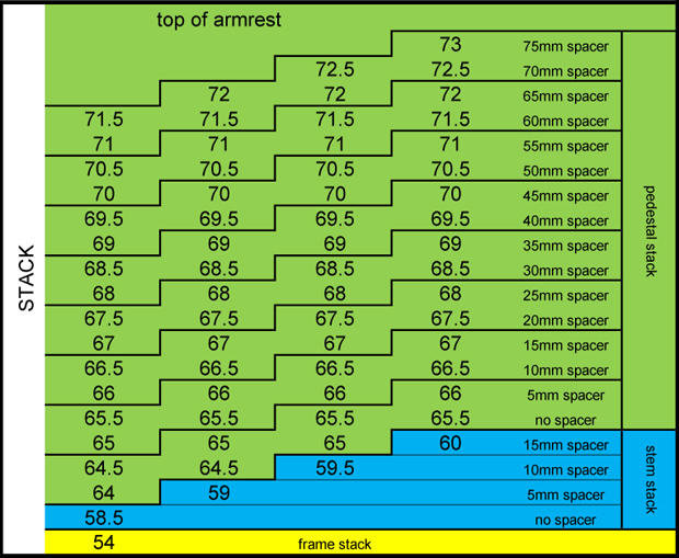 Lapierre Size Chart