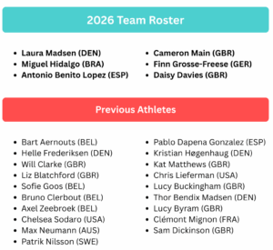 Team Roster