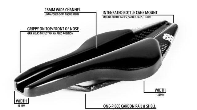 M8Infographic